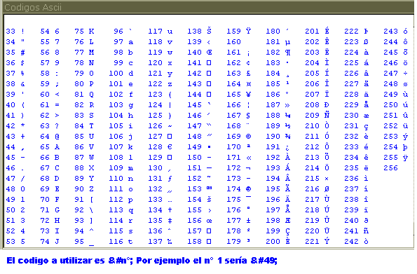 CODIGO ASCII